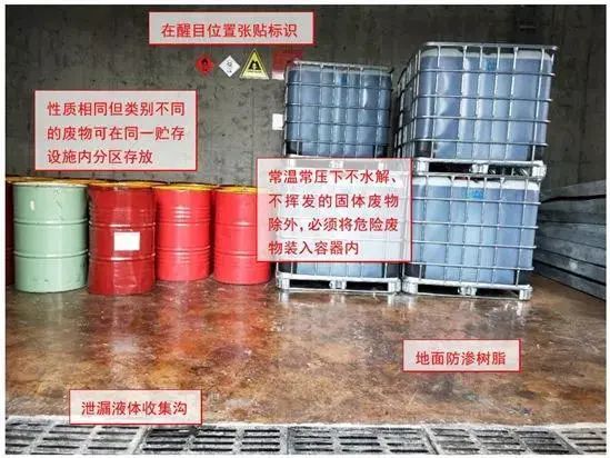 废机油属于危险废物！一汽车公司交给无证经营者处置最少罚60万元！新固废法时代危废仓库建设参考标准！不想被罚赶紧看！